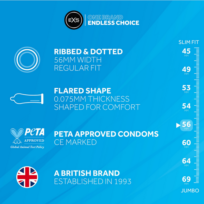 EXS Sensation Pack Préservatifs 24 Pièces