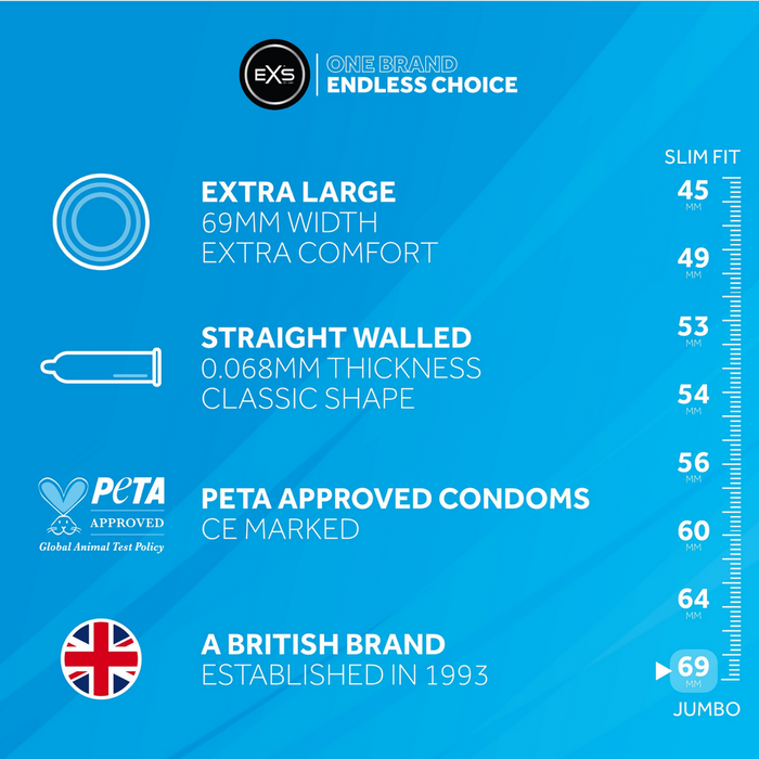 EXS Jumbo Préservatifs 144 Pièces