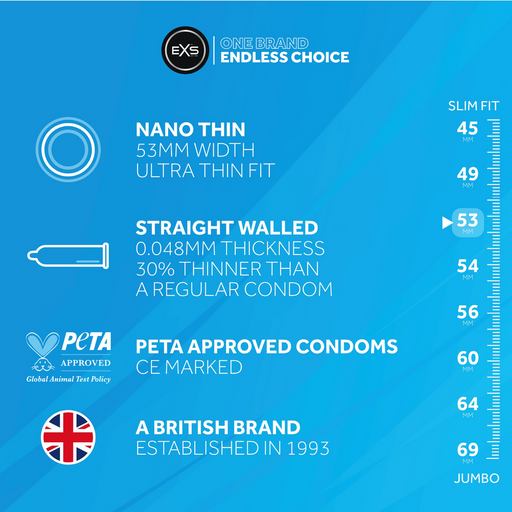 Exs Nano Thin Condoms 144 Pieces