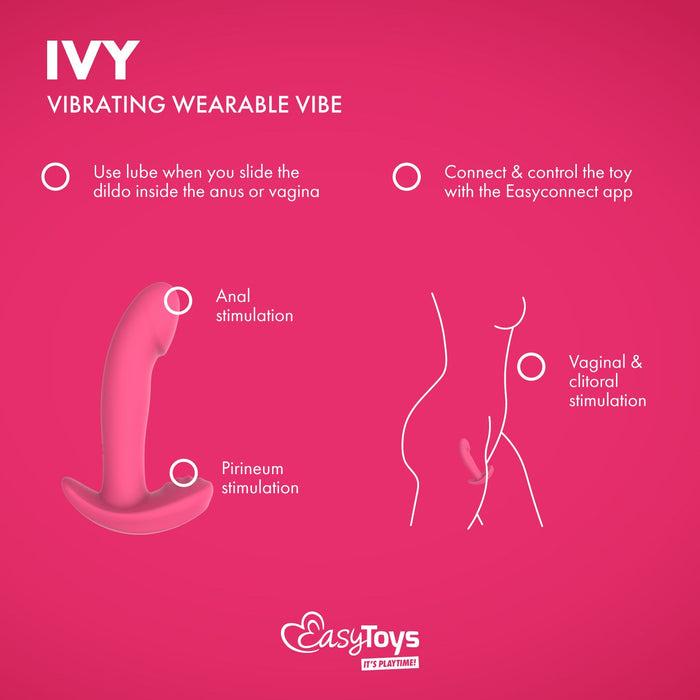 EasyToys Ivy Vibromasseur Portable Avec App 12 cm