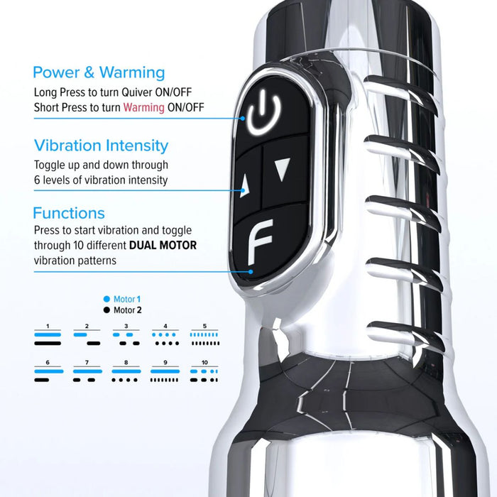 Fleshlight Quiver Masturbateur Vibrant