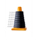 Perfectfitbrand Play Zone Cockring Kit