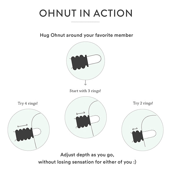 Ohnut Soft Buffer Rings Set de 4