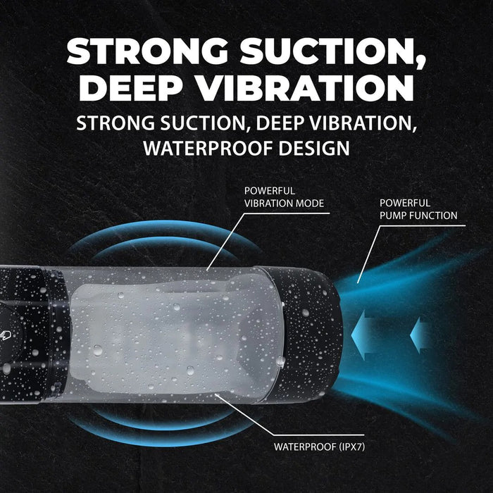 Pumped Technothrust Masturbateur Automatique