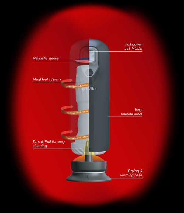 SVibe Ikon Jet Masturbateur