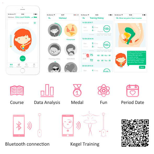 Magic Motion Kegel Coach Smart Exerciser Boules De Geisha Avec App